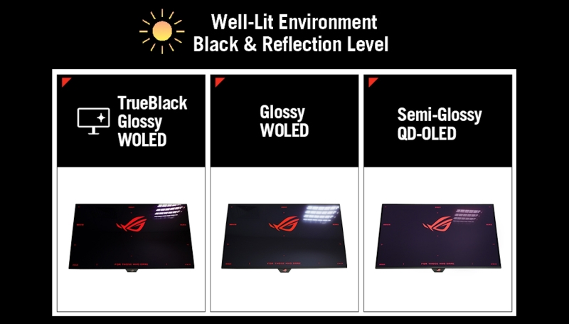 Asus представила глянцевые WOLED-мониторы для геймеров с улучшенным антибликовым покрытием