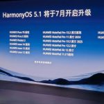 Huawei выпустила более 100 млн смартфонов без Android (почти)