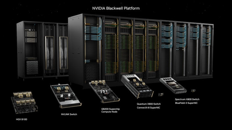 Nvidia собралась захватить Европу, заключив множество инфраструктурных сделок в сфере ИИ