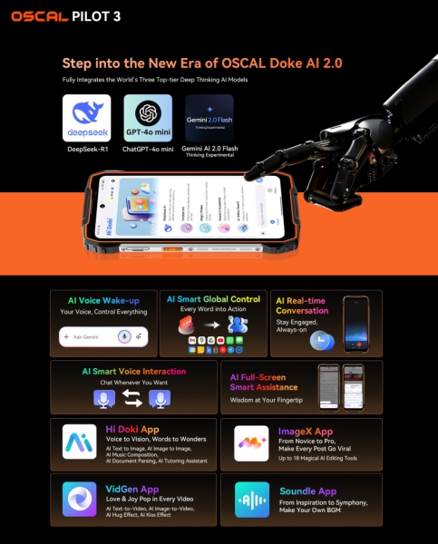 OSCAL PILOT 3 — надёжный защищённый смартфон с поддержкой ИИ