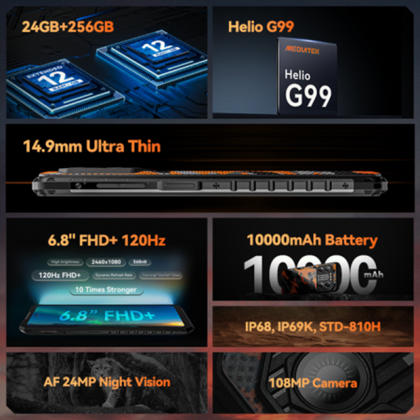 Защищённые смартфоны IIIF150 Raptor 5G, Air3 и B2 Pro поступят в глобальную продажу 16 июня